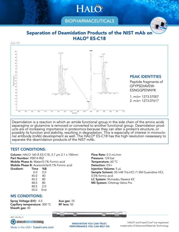 Separation Of Deamidation Products Of The Nist Mab On Halo Es C