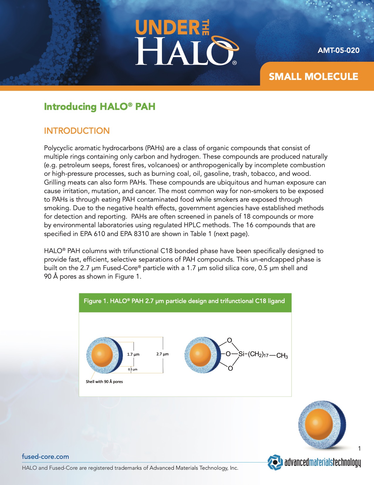 introducing halo pah column