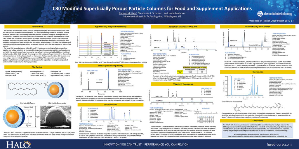 c30 spp columns for food and supplement applications