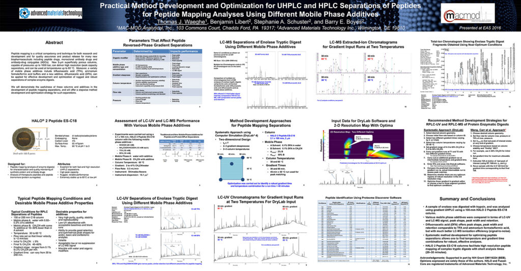 practical method development and optimization for uhplc and hplc separations of peptides