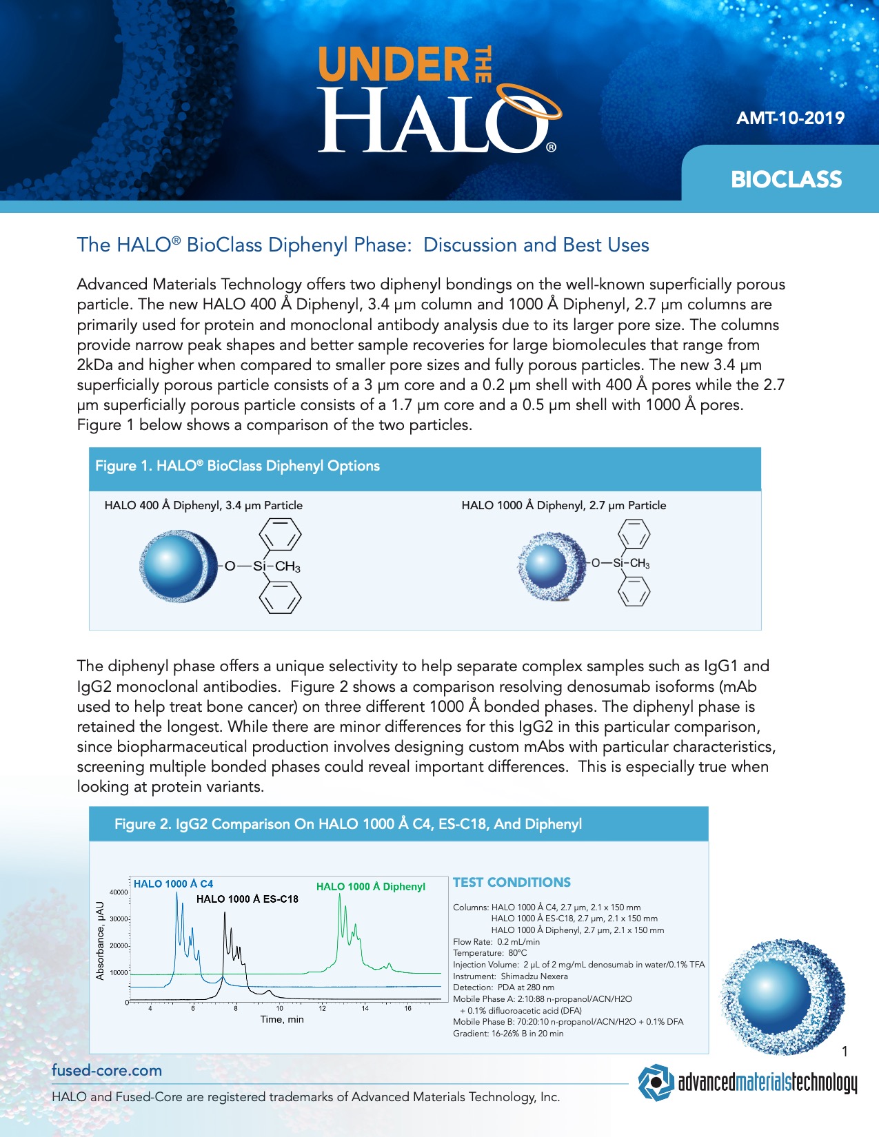 halo bioclass diphenyl column